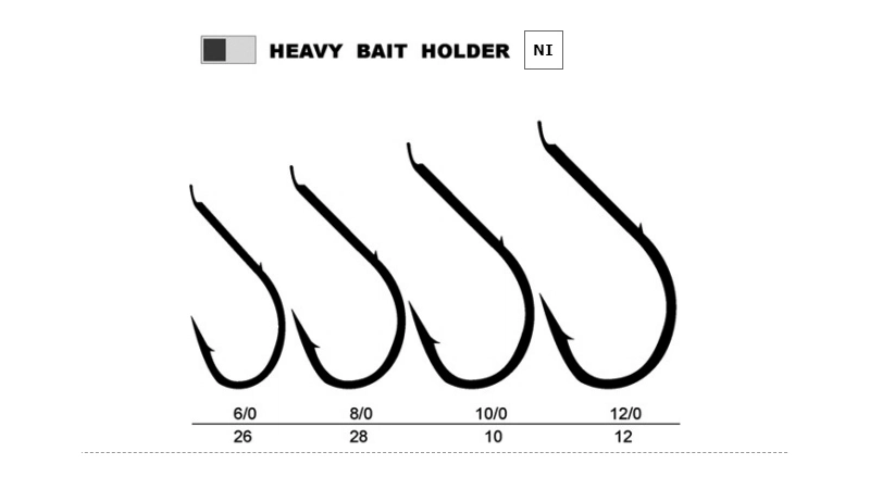 Heavy Bait Holder Hooks Korsure Fishing Hooks Aji Kuiso-Gure Hooks