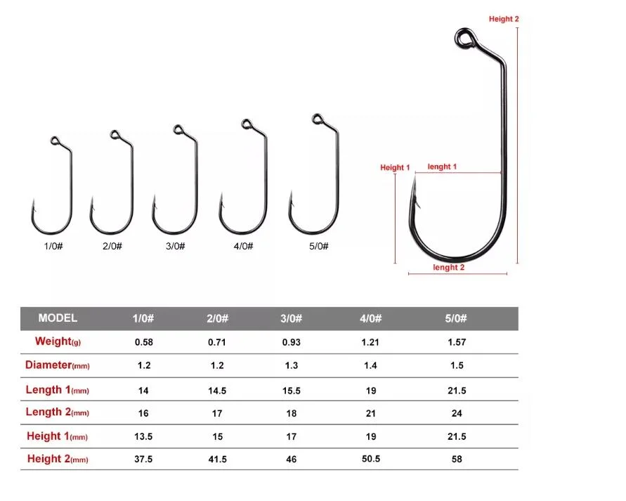 Best Barbless Fishing Hooks Competition Fishing Hook Dry Nymph Strimp&Pupa Pupa&amp; Jig Fly Hooks 60 Degree Hooks, Fishing Hook Fishing Jig Hook
