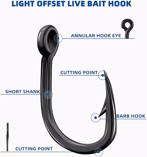 Sea Hooks Cut Gorilla Big Game Live Bait Hooks Cutting Point Fishing Hooks High Carbon Steel Hooks Extra Sharp Fish Hooks for Freshwater Saltwater
