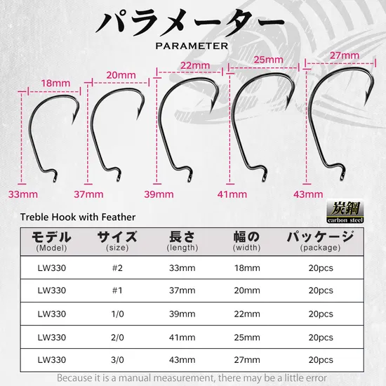 Fishing Hooks Saltwater Freshwater Rustproof Barbed Soft Lure Lead Jig Fish Hooks 